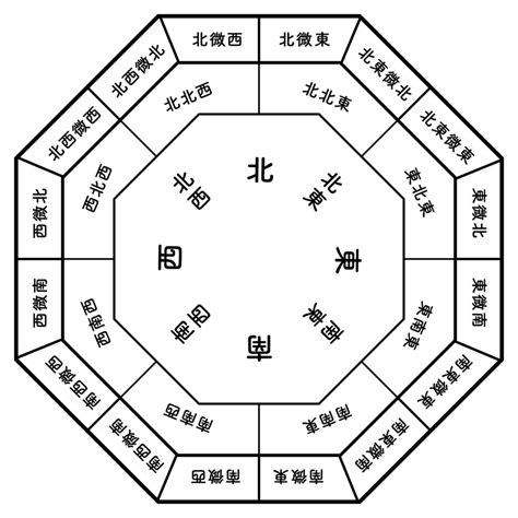 盆栽風水|風水と盆栽の関係【幸運を呼ぶ配置と手入れ方法】